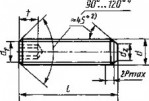 ГОСТ 11074-93 Винты установочные с плоским концом и шестигранным углублением "под ключ" классов точности А и В. - Изготовление и поставка крепежа "МетПромМаш"