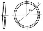 ГОСТ 2833-77 Кольца пружинные для стопорения винтов - Изготовление и поставка крепежа "МетПромМаш"