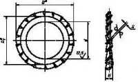 ГОСТ 10463-81 Шайбы стопорные с наружными зубьями - Изготовление и поставка крепежа "МетПромМаш"