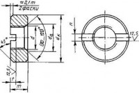 ГОСТ 10657-80 Гайки круглые со шлицем на торце - Изготовление и поставка крепежа "МетПромМаш"