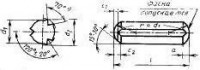 ГОСТ 12850.2-93 Штифты цилиндрические насеченные с насечками на всей длине и с фаской - Изготовление и поставка крепежа "МетПромМаш"
