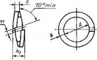 ГОСТ 6402-70 Шайбы пружинные - Изготовление и поставка крепежа "МетПромМаш"