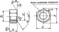 ОСТ 26-2041-96 Гайки для фланцевых соединений - Изготовление и поставка крепежа "МетПромМаш"